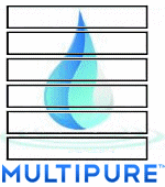 Multipure Filtration Systems