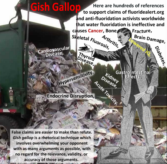 Gish Gallop Tactic