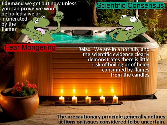 Scientific Consensus