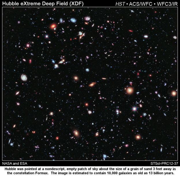 Hubble Ultra-Deep Field Image