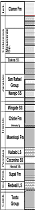 Stratigraphic Column